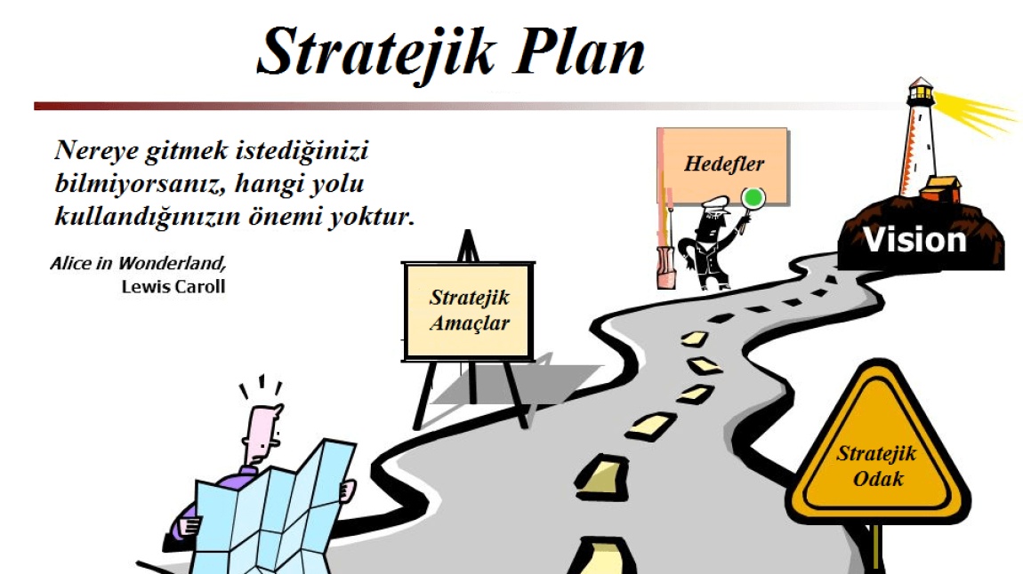 2024-2028 Yılları Arası Okulumuzun Stratejik Planı